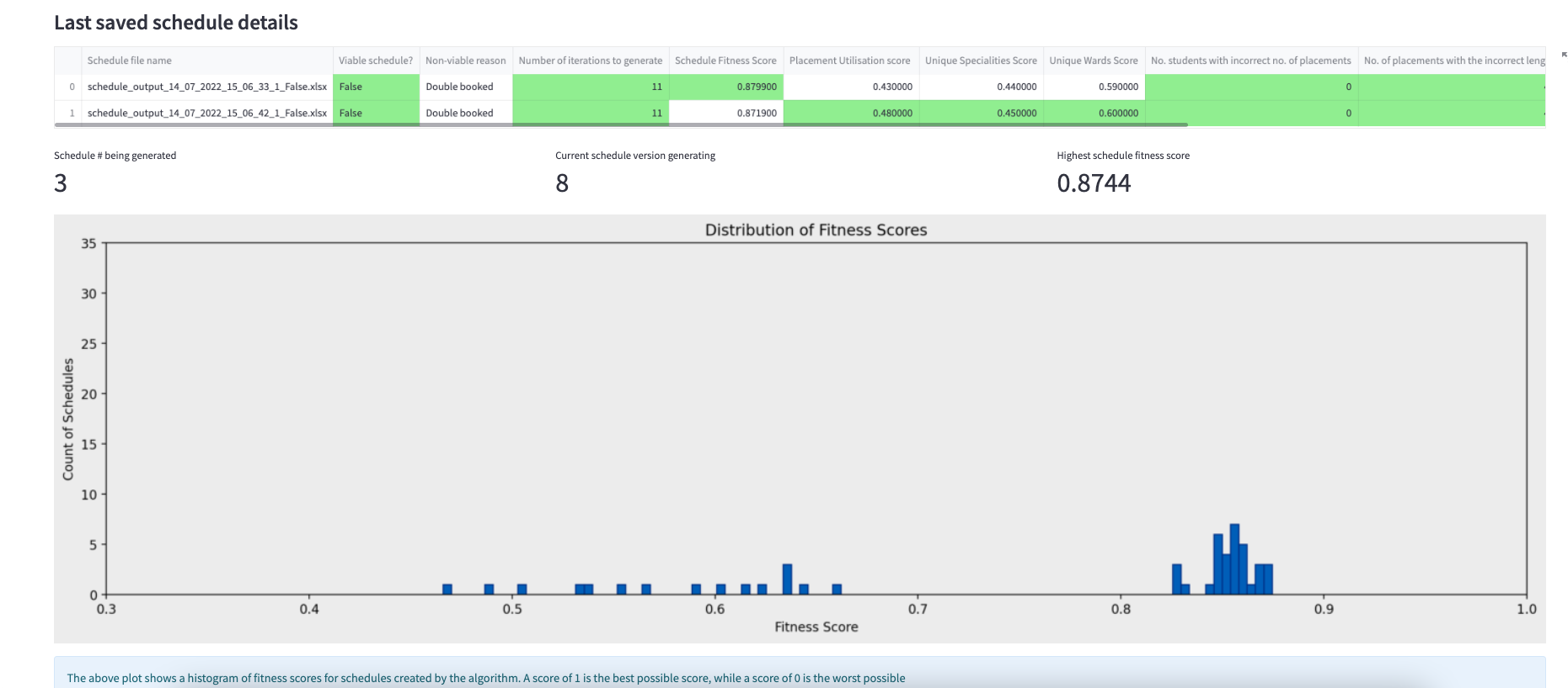 Tool User Interface during running